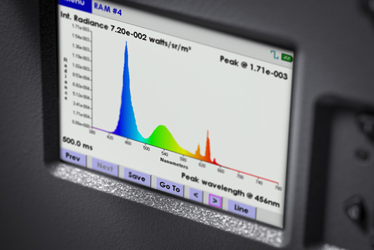 SpectraScan® PR-1050 Spectroradiometer - Product Shot 2